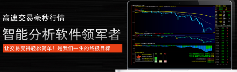 期貨交易方法，高手交易策略分享！