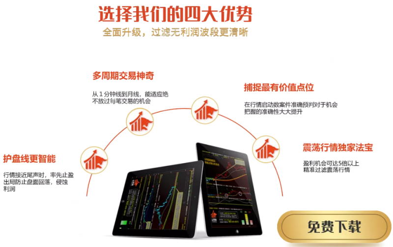 尿素期貨能直接開戶嗎？尿素開戶方