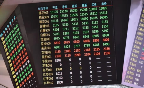 忘記期貨資金賬號(hào)密碼，怎么找回或