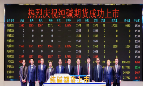 純堿期貨手續(xù)費(fèi)是多少？
