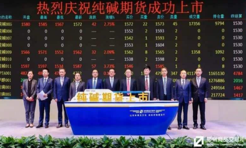 純堿期貨的手續(xù)費(fèi)高不高？
