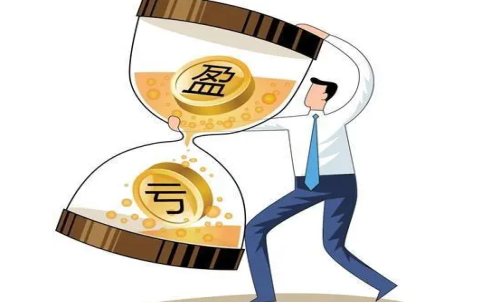 期貨虧損有度，怎樣做到何巧妙虧損？交